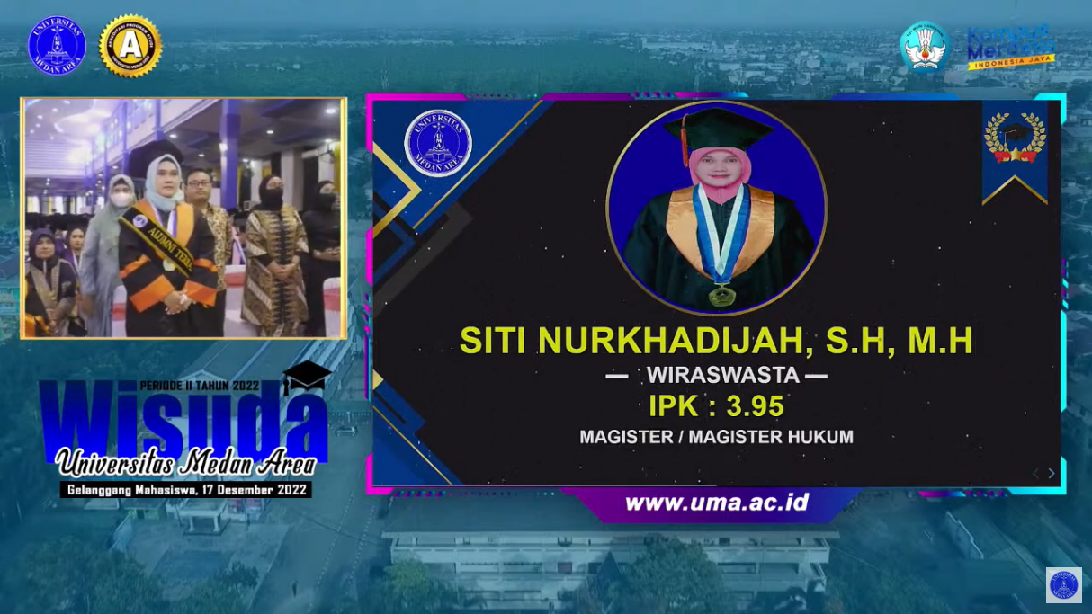 Wisuda Program Sarjana Dan Magister Periode II Tahun 2022 - Program ...